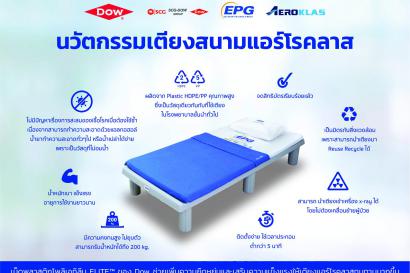 AEROKLAS field hospital bed Brochure_CRE